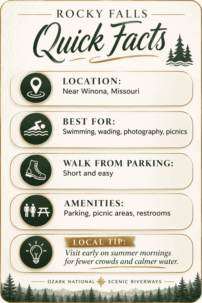 Quick Facts  

📍 Location: Near Winona, Missouri

🏊 Best For: Swimming, wading, photography, picnics

🥾 Walk From Parking: Short and easy

🚻 Amenities: Parking, picnic areas, restrooms

💡 Local Tip: Visit early on summer mornings for fewer crowds and calmer water.
